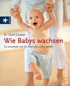 Cover Wie Babys wachsen