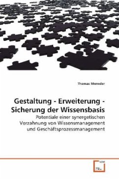 Cover Gestaltung - Erweiterung - Sicherung der Wissensbasis