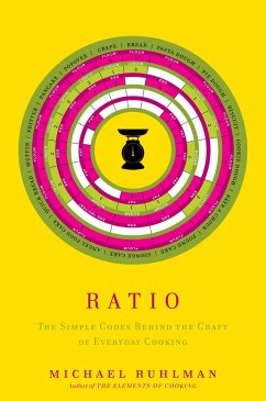 Ratio: The Simple Codes Behind the Craft of Everyday Cooking - Ruhlman, Michael