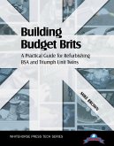 Building Budget Brits Building Budget Brits