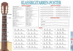 Klassikgitarren-Poster