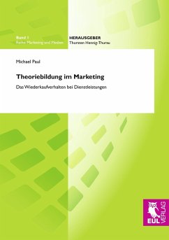 Theoriebildung im Marketing Theoriebildung im Marketing