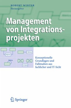 Management von Integrationsprojekten - Winter, Robert (Hrsg.)