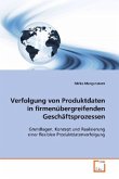 Verfolgung von Produktdaten in firmenübergreifenden Geschäftsprozessen