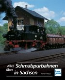 Alles über Schmalspurbahnen in Sachsen