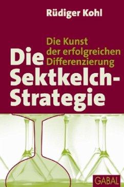Cover Die Sektkelch-Strategie