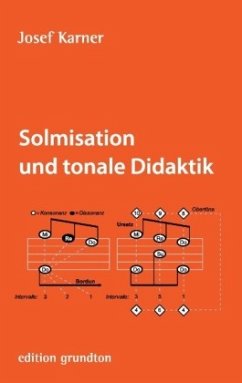 Solmisation und tonale Didaktik - Karner, Josef