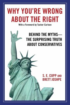Why You're Wrong about the Right - Cupp, S. E.