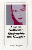 Biographie des Hungers Biographie des Hungers