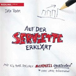 Auf der Serviette erklärt - Roam, Dan