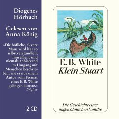 Klein Stuart - White, E. B.
