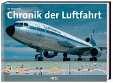 Luftfahrt-Geschichte