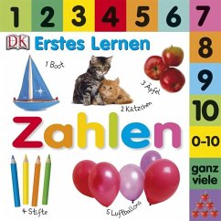 Zahlen