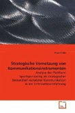 Strategische Vernetzung von Kommunikationsinstrumenten