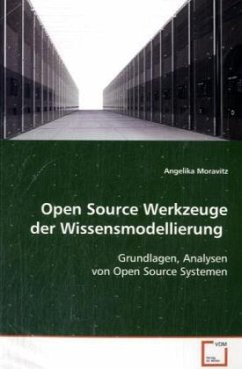 Open Source Werkzeuge der Wissensmodellierung - Moravitz, Angelika