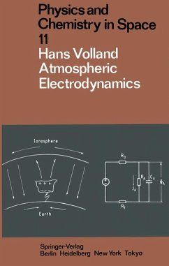 Atmospheric electrodynamics. Atmospheric electrodynamics.