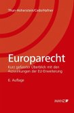 Europarecht (f. Österreich)