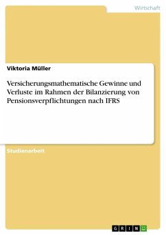 Versicherungsmathematische Gewinne und Verluste im Rahmen der Bilanzierung von Pensionsverpflichtungen nach IFRS - Müller, Viktoria