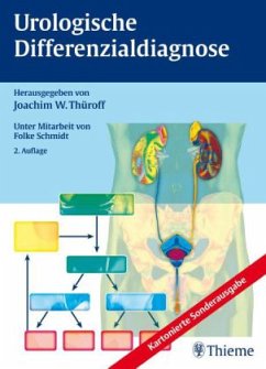 Urologische Differenzialdiagnose