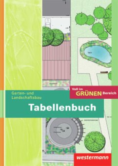 Tabellenbuch Garten- und Landschaftsbau - Petersen, Sabine