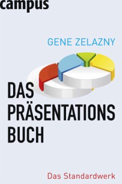 Das Präsentationsbuch - Zelazny, Gene