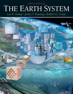 Cover The Earth System