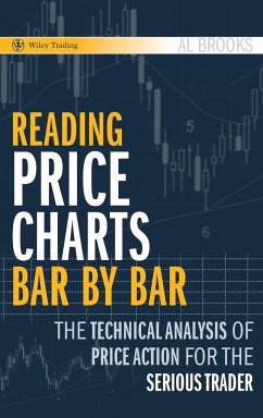 Price Charts - Brooks, Al