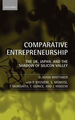 Comparative Entrepreneurship - Whittaker, D Hugh