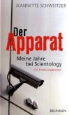 Der Apparat