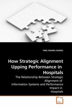 How Strategic Alignment Upping Performance in Hospitals - HUANG, YING HSIANG