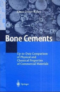 Cover Bone Cements