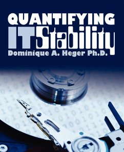 Quantifying It Stability - Heger Ph. D., Dominique A.