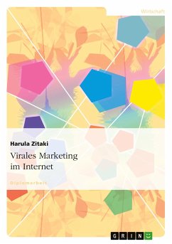 Virales Marketing im Internet - Zitaki, Harula