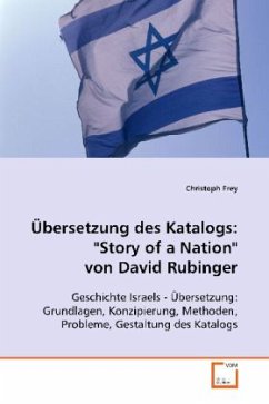 Übersetzung des Katalogs: 