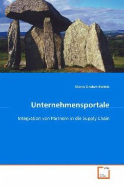 Unternehmensportale - Gruber-Kalteis, Mario