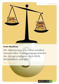 Die Bilanzierung von selbst erstellten immateriellen Vermögensgegenständen des Anlagevermögens nach HGB, HGB-BilMoG und IFRS - Matthias, Sven