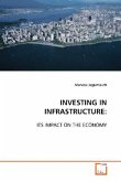 INVESTING IN INFRASTRUCTURE: INVESTING IN INFRASTRUCTURE: