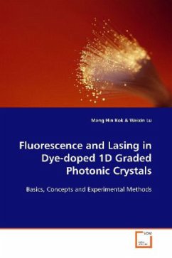 Fluorescence and Lasing in Dye-doped 1D Graded Photonic Crystals - Kok, Mang Hin