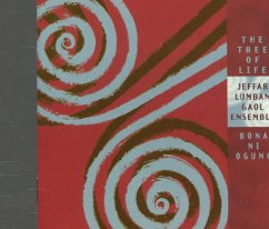 Bona Ni Ogung - Jeffar Lumban Gaol Ensemble