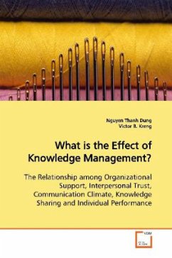 What is the Effect of Knowledge Management? - Thanh Dung, Nguyen