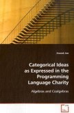 Categorical Ideas As Expressed in the Programming Language Charity