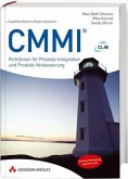 CMMI®