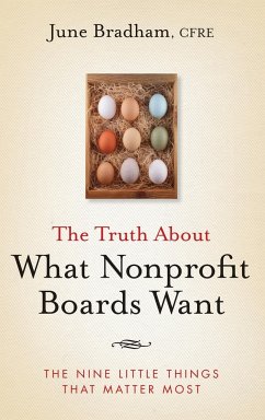 The Truth about What Nonprofit Boards Want - Bradham, June J