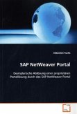 SAP NetWeaver Portal