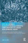 New and Expanded Neuropsychosocial Concepts Complementary to Llorens' Developmental Theory