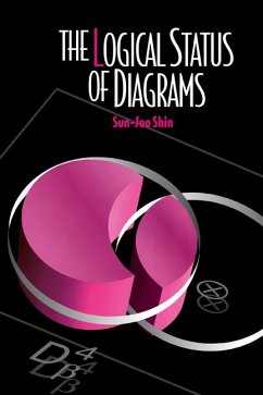 The Logical Status of Diagrams - Shin, Sun-Joo; Sun-Joo, Shin