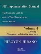 JIT Implementation Manual -- The... - Bild 1