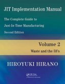 Jit Implementation Manual -- The Complete Guide to Just-In-Time Manufacturing