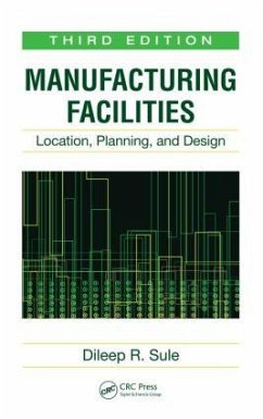 Manufacturing Facilities - Sule, Dileep R