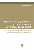 International Capital Flows and the Corporate Governance Environment